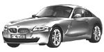 BMW E86 U3363 Fault Code